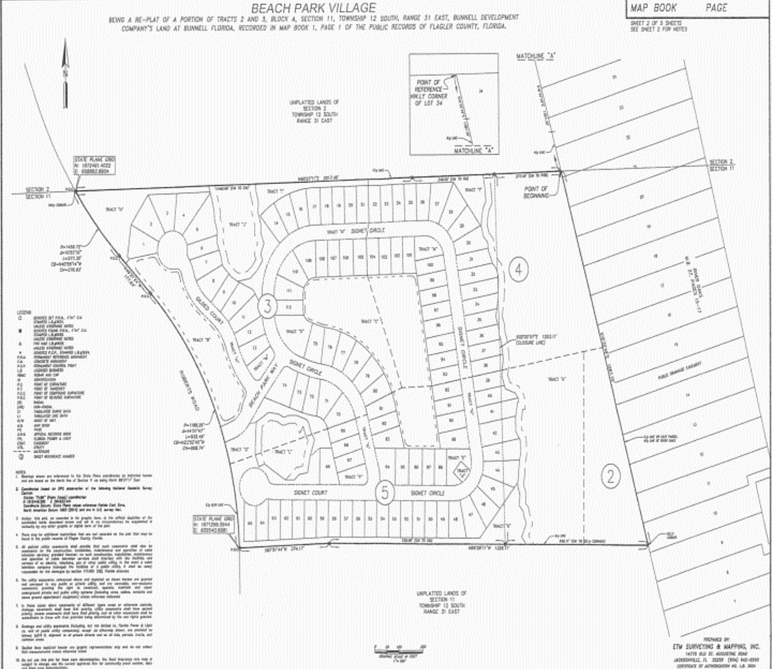 The Beach Park Village Planned Unit Development. Image from Flagler Beach City Commission agenda documents