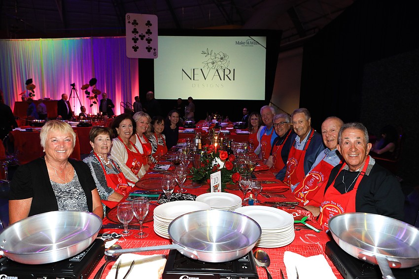 The Sciturr Family Foundation table