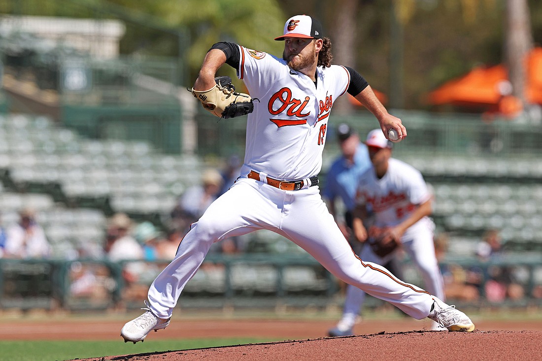 Photo Baltimore Orioles pitcher Cole Irvin. Your Observer