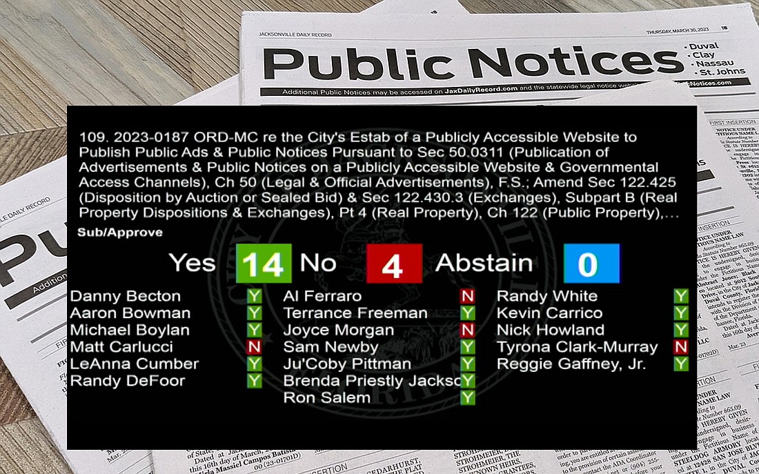The Jacksonville City Council voted 14-4 to allow city agencies to publish public notices on a city website instead of in the Jacksonville Daily Record or Florida Times-Union newspapers.