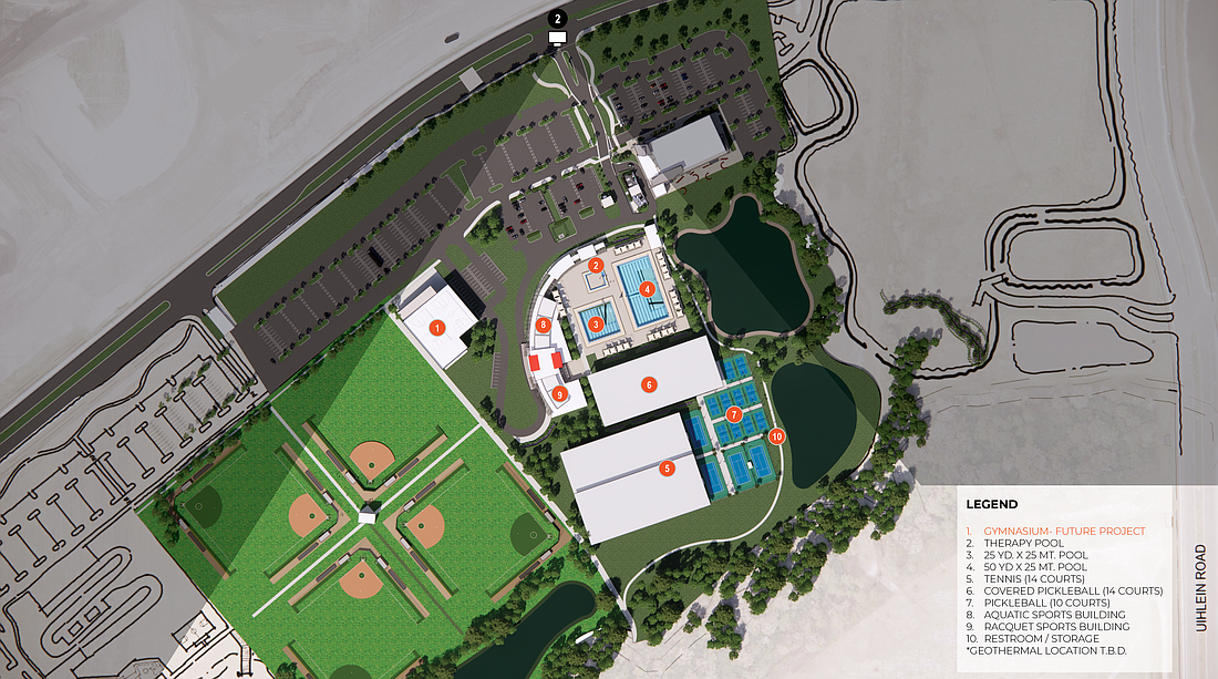 An aerial rendering of Premier Park's upcoming racket and aquatic center.