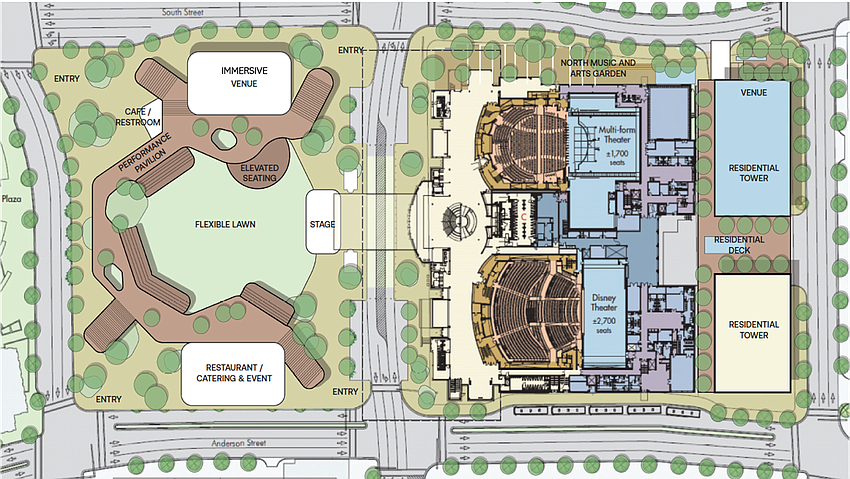 Dr Phillips Center Unveils Next Phase Of 9 Acre Campus Masterplan West Orange Times Observer