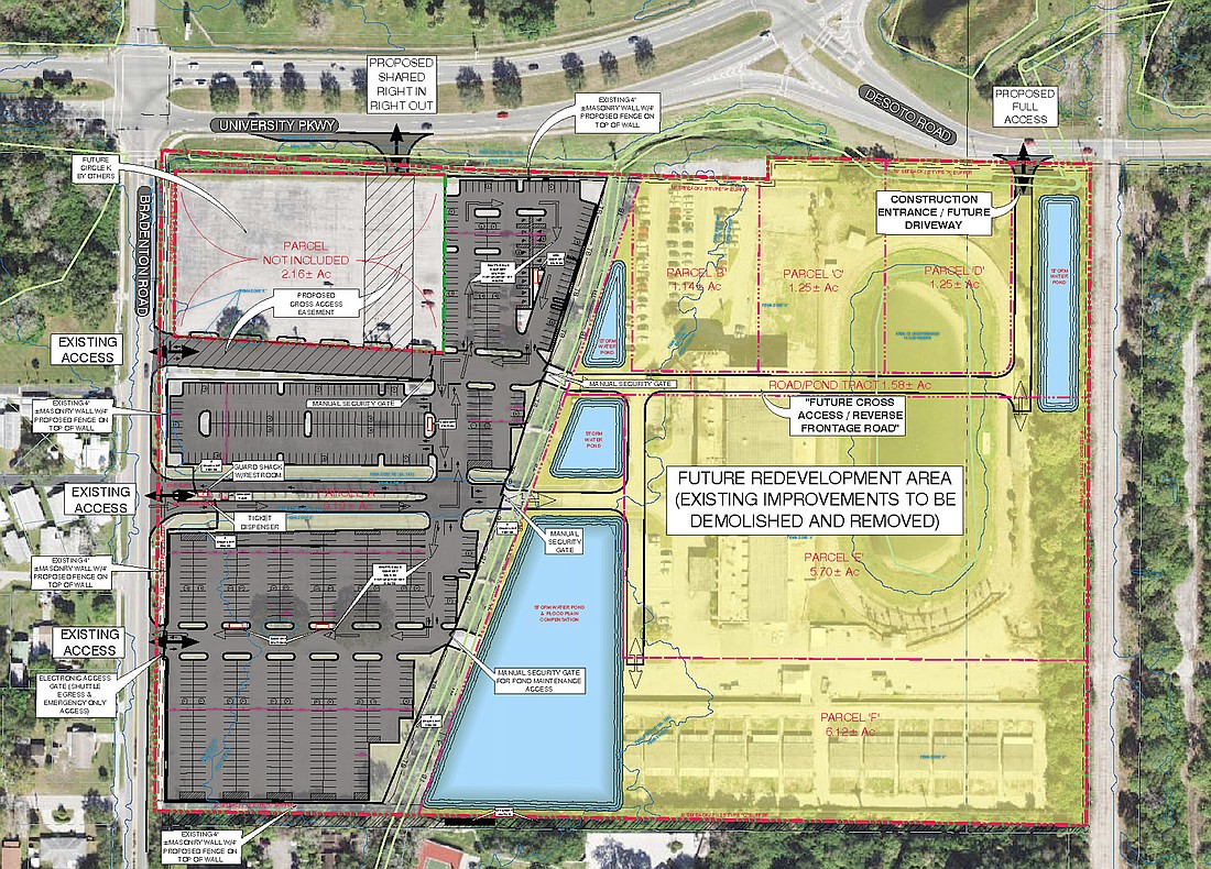 A conceptual site plan shows remote airport parking on the west side of the former Sarasota Kennel Club property with future commercial development on the east site.