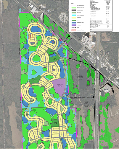 Ormond Crossings has been in the works since 2002. Courtesy of the city of Ormond Beach