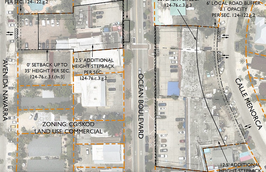 The map shows parcels owned by Benderson Development entities on both sides of Ocean Boulevard in Siesta Village.