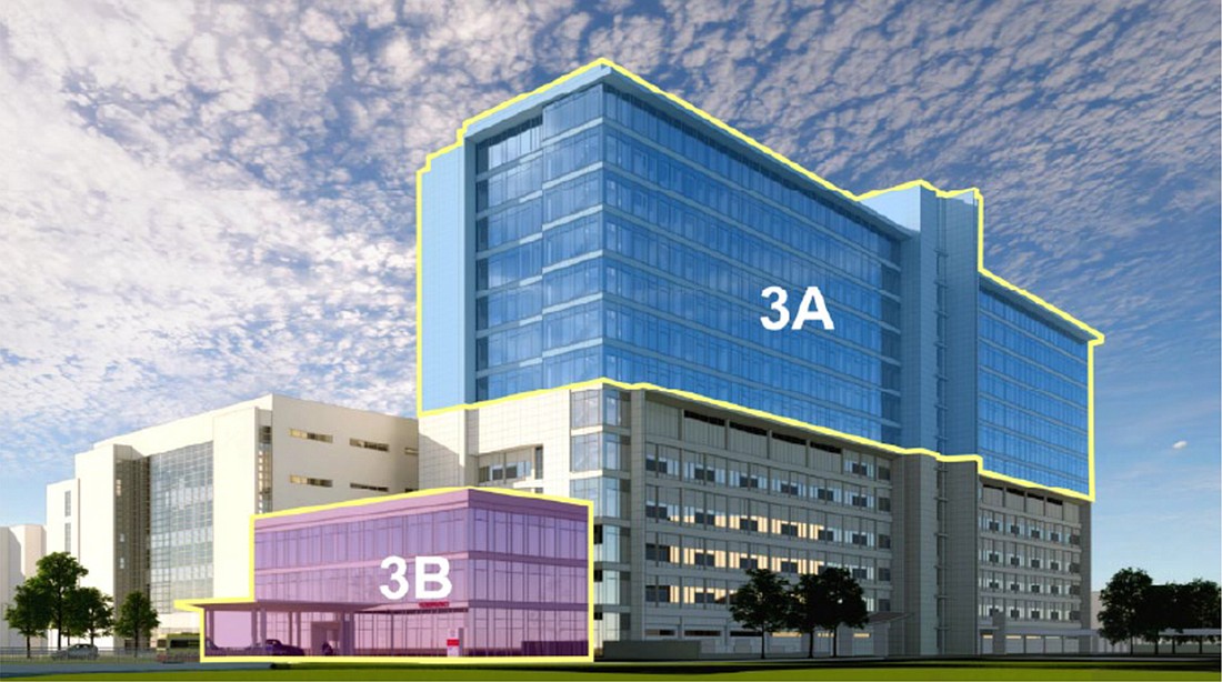 A depiction of the Mayo Clinic in Florida Phase 3B next to the Phase 3A under development. In the larger Phase 3A patient tower, the first eight floors are completed and the remaining five have been permitted for construction. The rendering reflects that the exterior surfacing on floors seven and above will be similar.