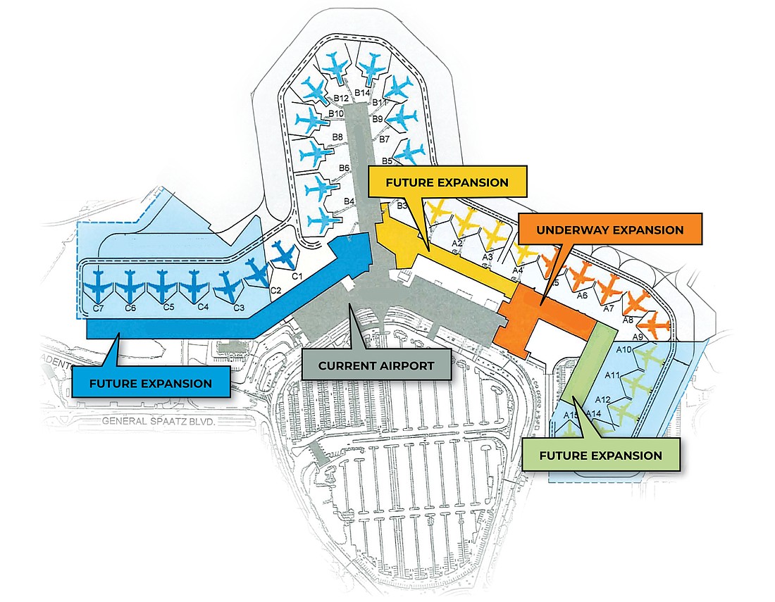 SRQ's long-range master plan includes expansions with more gates and a connector between concourses.