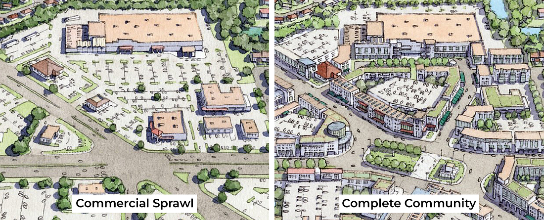 Before and after conceptuals of commercial vs. mixed-use developments.