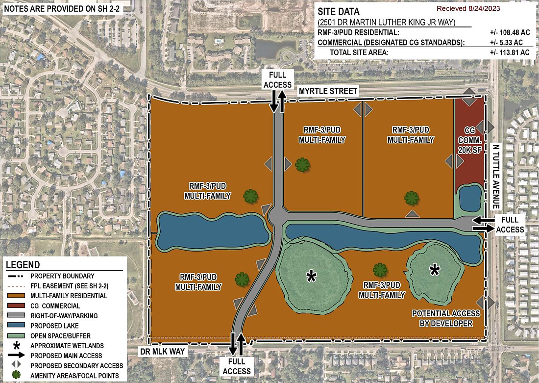 The master development plan for 2501 Dr. Martin Luther King Jr. Way.