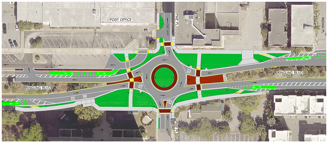 A roundabout at the Ringling Boulevard/Pine Place intersection is in progress.