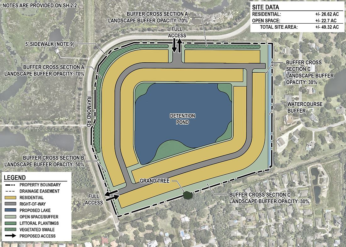 Plans call for 170 homes to be built on land next to the Celery Fields.