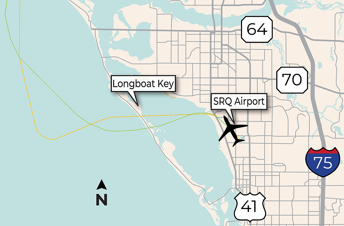 The previous departure SRKUS (green) with the newly implemented procedure TIDES (orange) from SRQ.