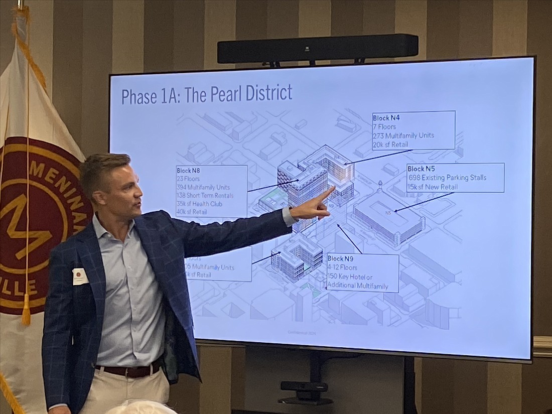 Gateway Jax CEO Bryan Moll presents plans for The Pearl Street District on June 24 to the Meninak Club of Jacksonville civic group. The presentation was held at the DoubleTree by Hilton Hotel Jacksonville Riverfront on June 24.