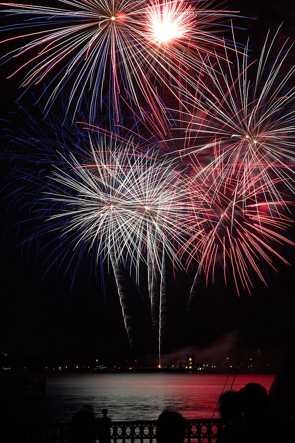 Ormond Beach Fireworks 2024: A Spectacular Celebration