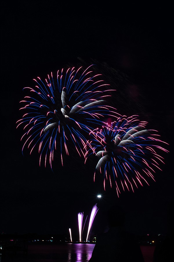 Ormond Beach Fireworks 2024: A Spectacular Celebration