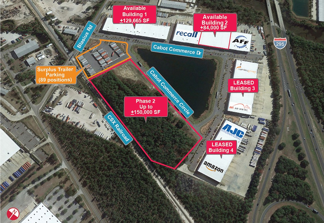 A 191,160-square-foot warehouse called Cabot Commerce Center is planned in Alta Lakes Commerce Center in North Jacksonville.