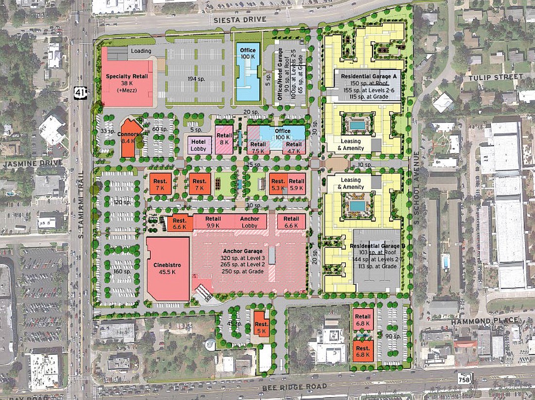 According to a preliminary conceptual drawing, the residential component of the redeveloped Crossings at Siesta Key would built along South School Avenue.