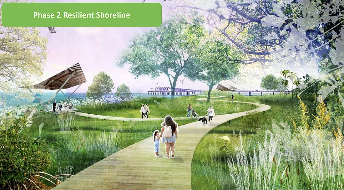 A rendering of the resilient shoreline portion of The Bay park Phase 2.