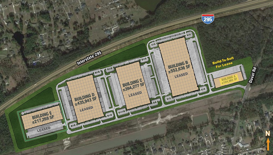 The final structure at the 175-acre Park 295 Industrial Park in Northwest Jacksonville is the 101,307-square-foot building five.