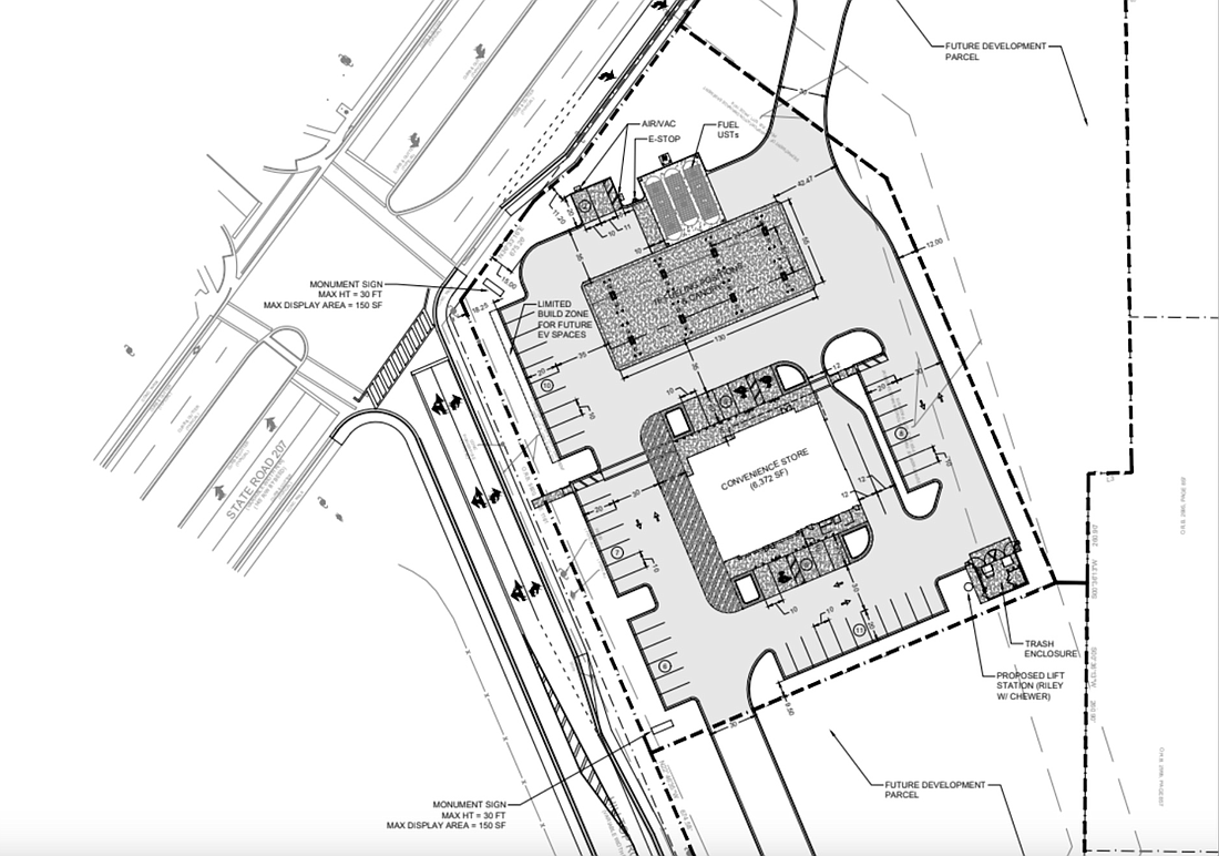 St. Johns County is reviewing plans for a gas station and convenience store that matches the size of a Wawa.