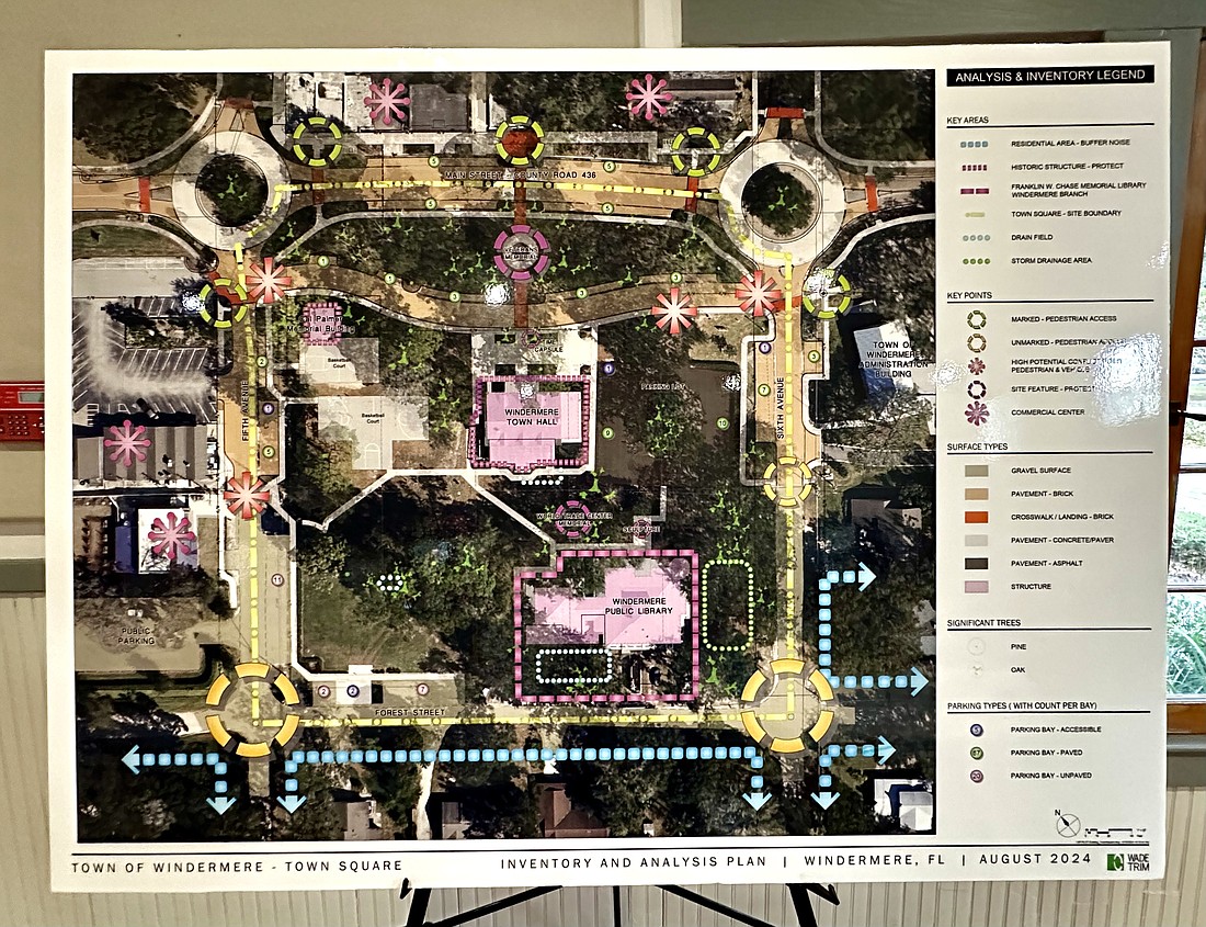 This image showcases the town of Windermere’s Town Square inventory and analysis plan.