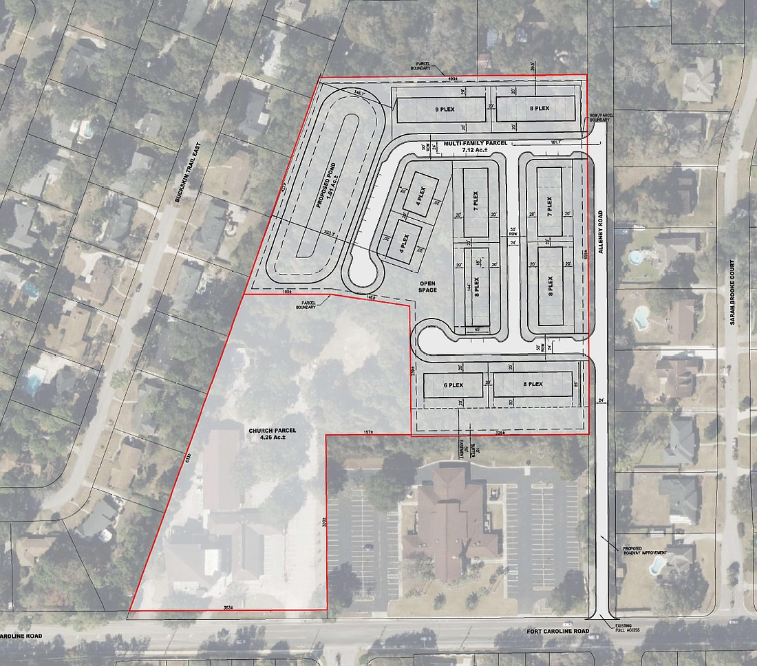 A town home community is planned in Jacksonville at 7535 Fort Caroline Road between Townsend and Allenby Drive.