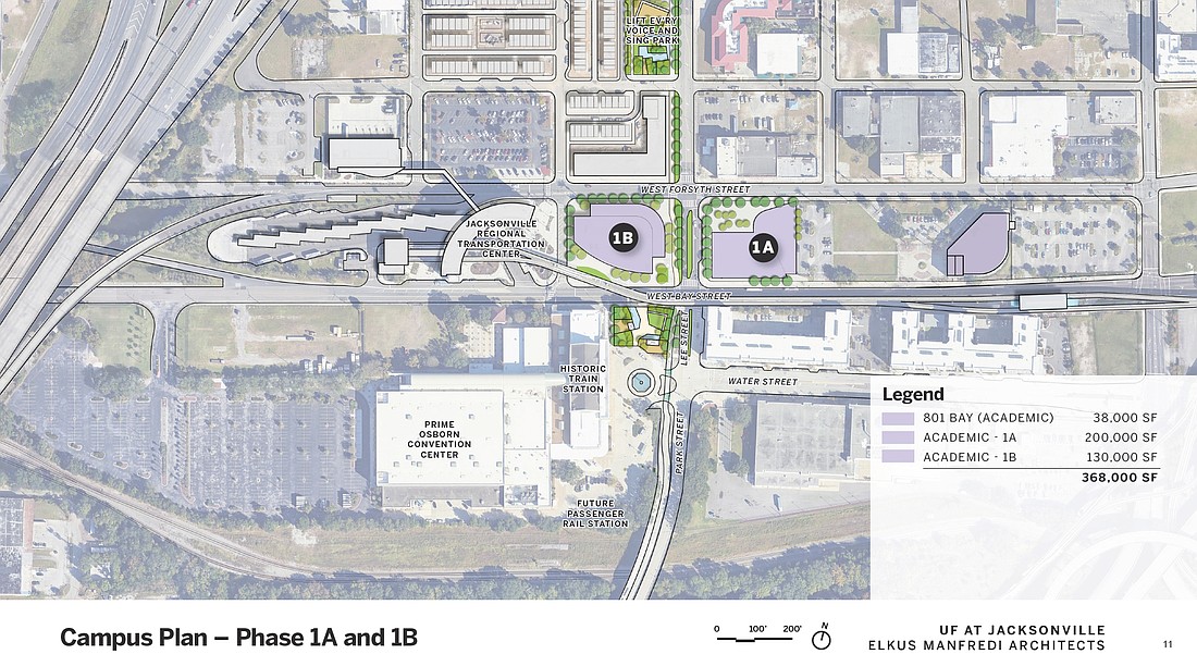 Phase 1A and 1B are academic buildings for the University of Florida graduate campus in LaVilla.