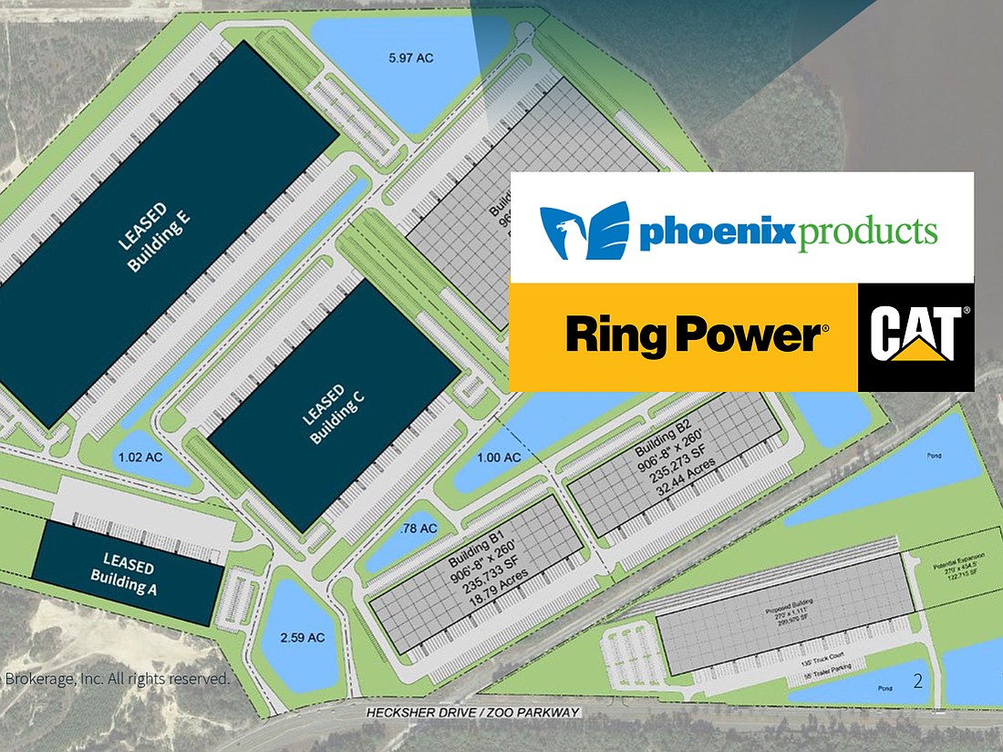 VanTrust Real Estate LLC sold a site in Imeson Park South in North Jacksonville to Ring Power Corp. The site is designated for construction of a more than 230,000-square-foot building called both Building B2 and Building 600. Ring Power intends to use it for its Phoenix Products subsidiary.