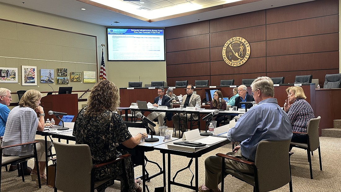 The town commission's May 19 budget workshop discussion focused on capital requests from departments over the next five years.