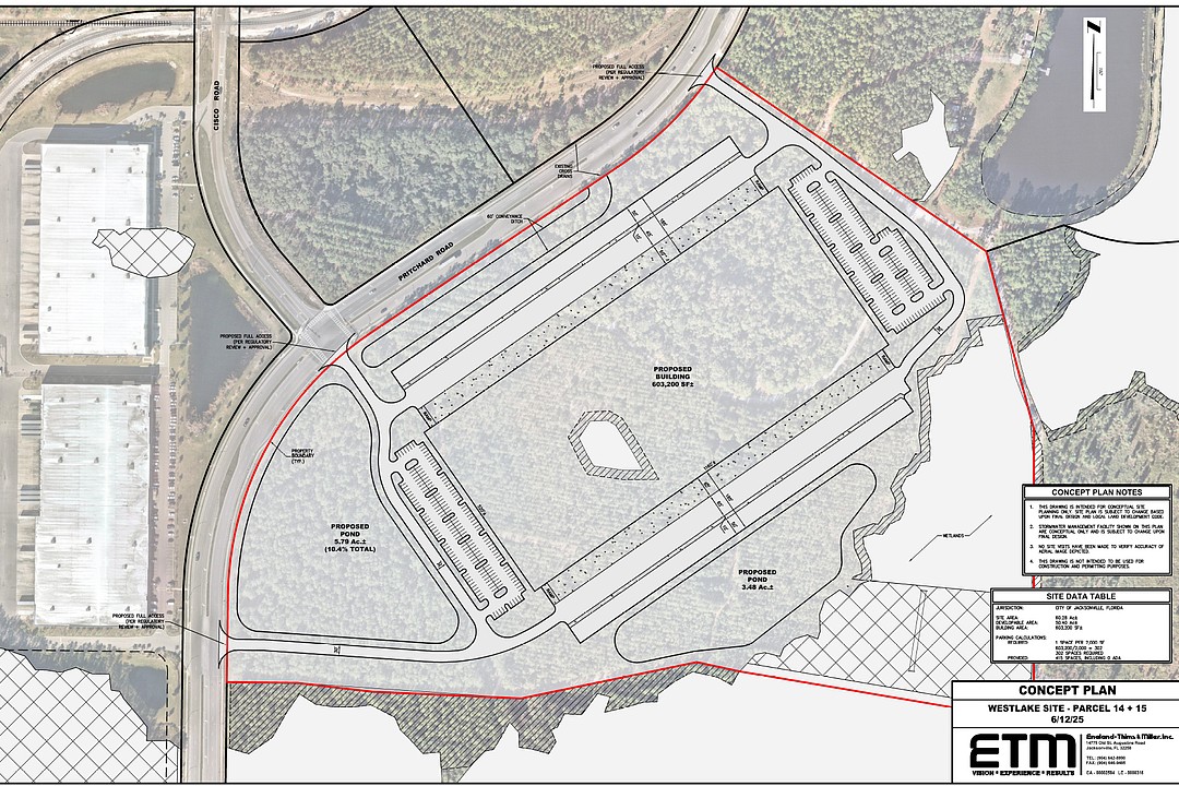 Westlake Industrial Park anticipating more industrial development
