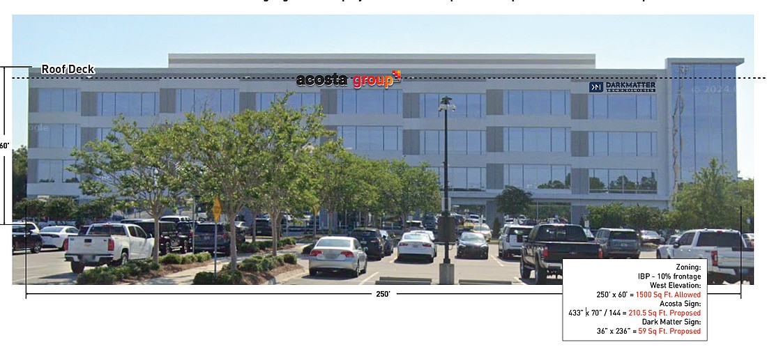 A rendering shows corporate names to be added to the former McKesson building at 6651 Gate Parkway.