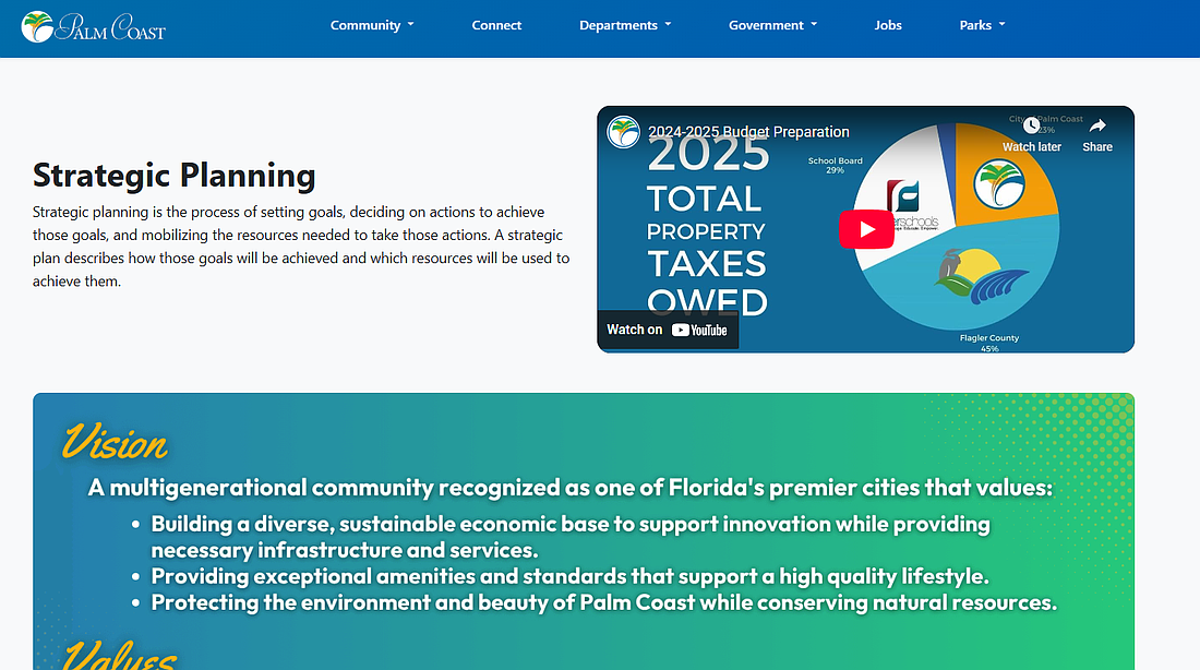 Palm Coast launched a new website breaking down the city's Strategic Action Plan Priorities. Screenshot of the Palm Coast's new SAP Dashboard