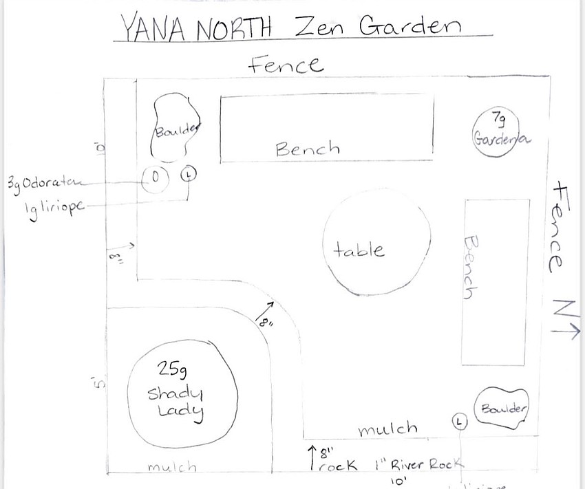 The floor plan of the Janice Marie Chestnut Memorial Garden, in its early stages of planning.