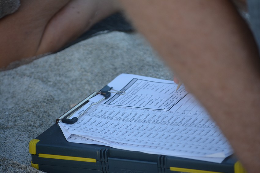 The information data collected while counting the number of hatched and un-hatched eggs in a nest.