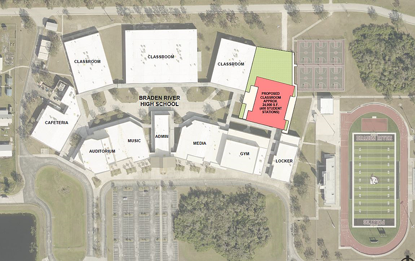 If the board decides not to build High School AAA, they would implement a classroom addition at Braden River High School. The budget would be $16,500,000 which might provide 400 additional student stations and 24,000 extra square feet.