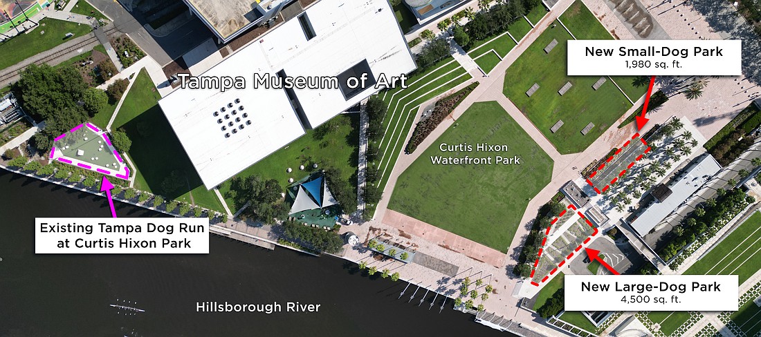 An aerial rendering by Weiss/Manfredi shows the planned expansion of the Tampa Museum of Art and the adjacent dog parks.