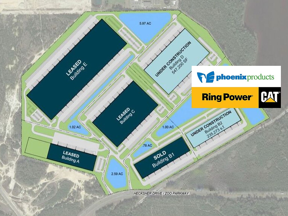 Ring Power Corp.’s manufacturing facility for its Phoenix Products subsidiary is planned at Building 2 at 1511 Zoo Parkway in the Imeson Park South business park in North Jacksonville.