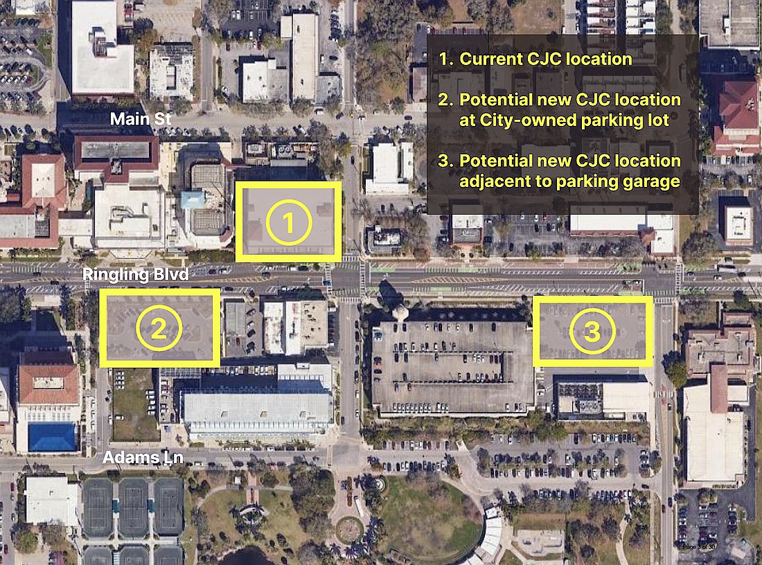 To make way for an expansion of the County Jail, Sarasota County must move the Criminal Justice Center from location 1, and has requested the city engage in negotiations regarding its parking lot at location 2 with an option to place it at location 3.