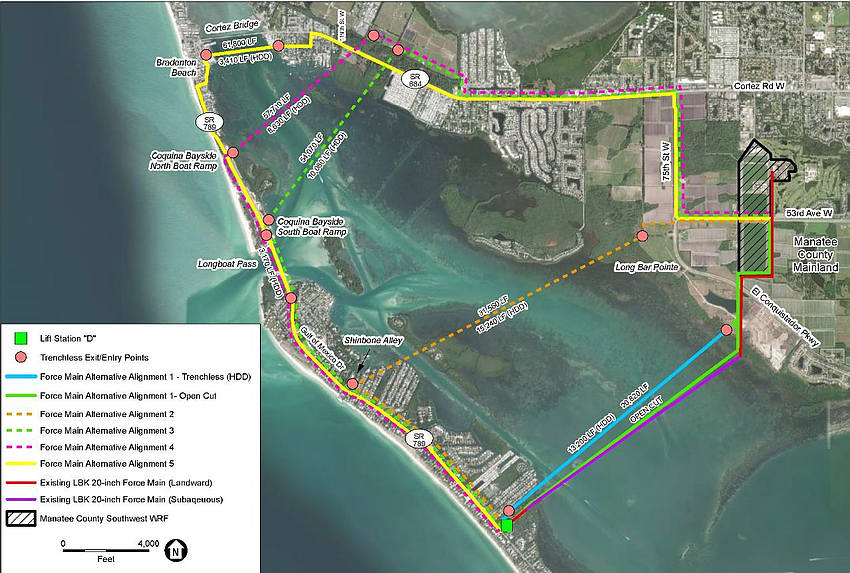 This map shows the potential routes considered to replace the aging metal subaqueous wastewater pipeline which connects Longboat Key's wastewater to a Manatee County treatment center across Sarasota Bay. The line in solid light green is the route that was chosen, and the solid red and purple lines show where the existing pipe is located.