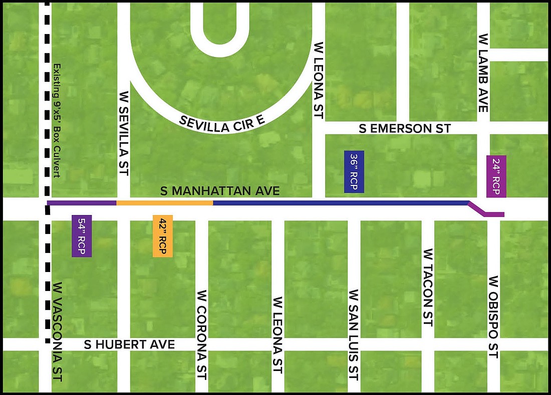 Stormwater improvements along South Manhattan Avenue, between West Vasconia Street to West Obsipo Street are slated to begin in October and be completed in late 2026.