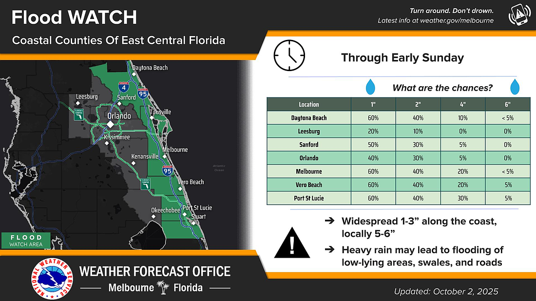 A Flood Watch has been issued for coastal counties of east central Florida through early Sunday morning. Graphic courtesy of the National Weather Service