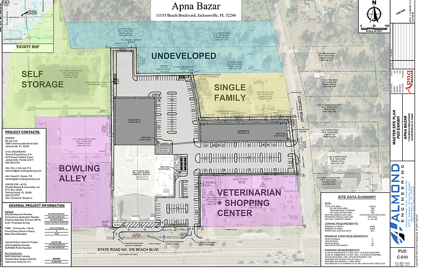A map of the Apna Bazar project shows the surrounding properties. The slaughterhouse is planned in a new building at right south of the area marked single-family.