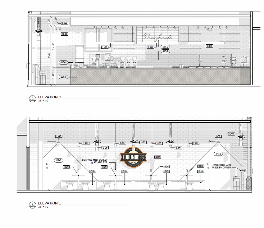 In interior plans for Lukumades II in the Five Points Theatre building. In interior plans for Lukumades II in the Five Points Theatre building.