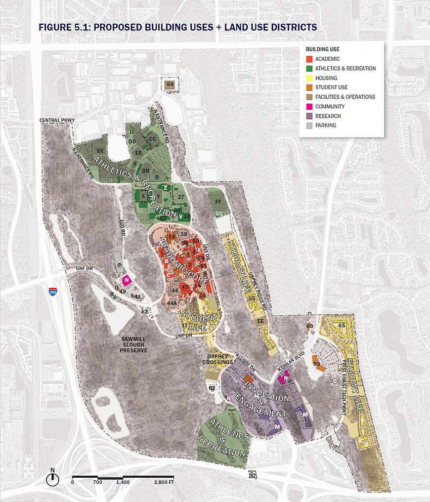 A map of the proposed building uses and land use districts at the University of North Florida.