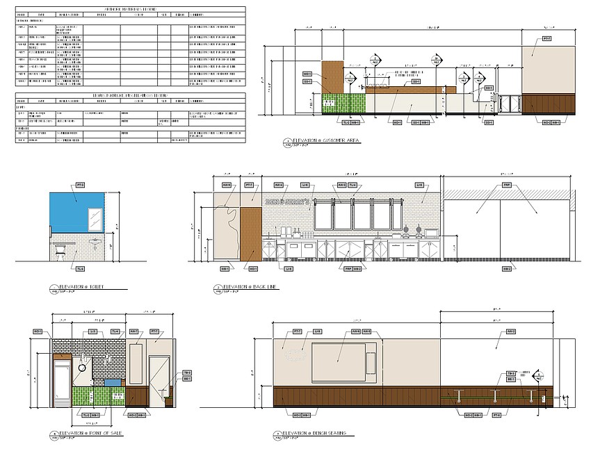 Plans for the Ben & Jerry’s at 1027 Park St. in Jacksonville's Five Points neighborhood.