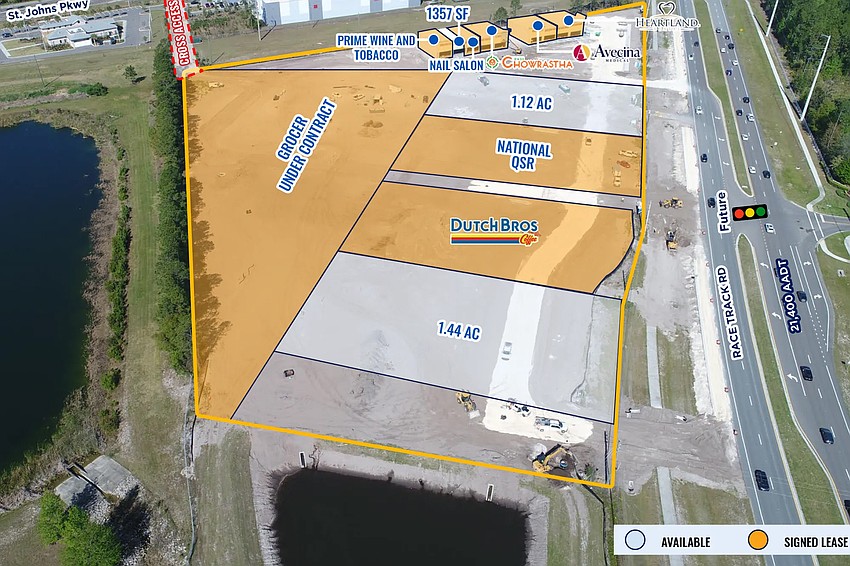 Shops at Racetrack Rd is at 4560 Race Track Road off St. Johns Parkway. Confirmed tenants include Another Broken Egg Cafe, Avecina Medical urgent care, South Asian establishment Desi Chowrastha, Dutch Bros Coffee, Heartland Dental and McDonald’s.