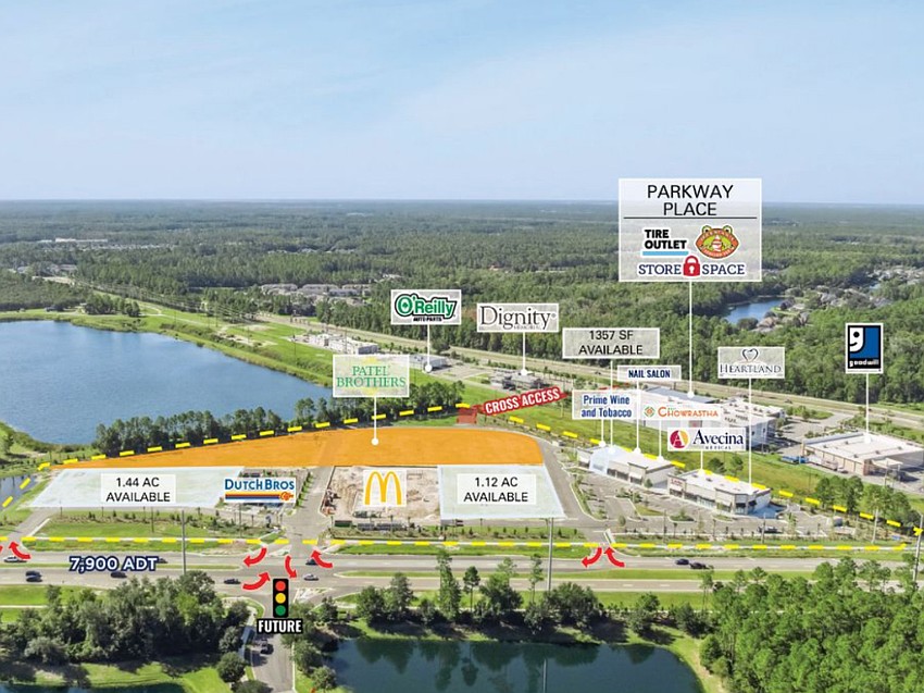 Indian marketplace Patel Brothers on 4.25 acres at the Shops at Racetrack Rd in St. Johns County. Shops at Racetrack Rd is at 4560 Race Track Road off St. Johns Parkway about 3 miles west of Interstate 95.