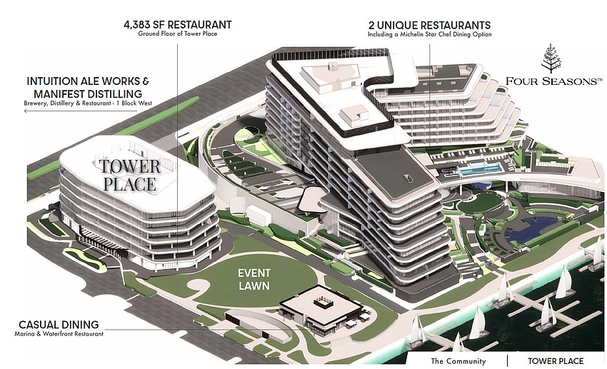 Tower Place appears to be the new name of the office building that will be the new Jacksonville Jaguars headquarters next to the Four Seasons Hotel and Residences. The office building had been called One Shipyards Place. Tower Place appears to be the new name of the office building that will be the new Jacksonville Jaguars headquarters next to the Four Seasons Hotel and Residences. The office building had been called One Shipyards Place.