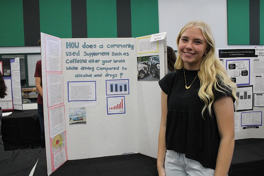Madison Bowen, a junior, did a project on caffeine and the effect it has on driving compared to drugs and alcohol. She said caffeine levels should be controlled better.