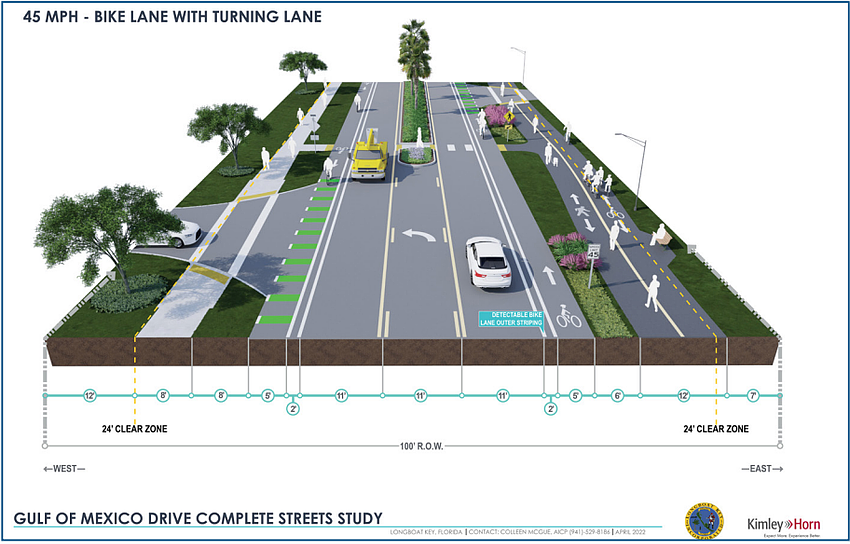A typical roadway section shown in the town of Longboat Key’s Gulf of Mexico Drive Complete Street Corridor document.
